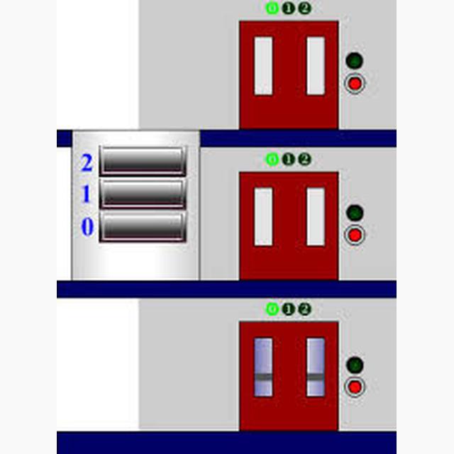 Diagramme GRAFCET et LADDER pour un ascenseur